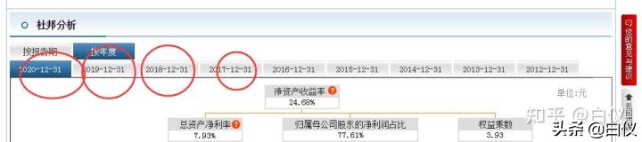 怎么买股票知乎（知乎的股票怎么买）24
