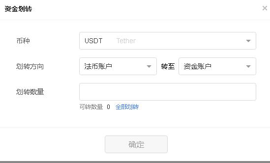 litecoin（Litecoin Core钱包密码丢失）