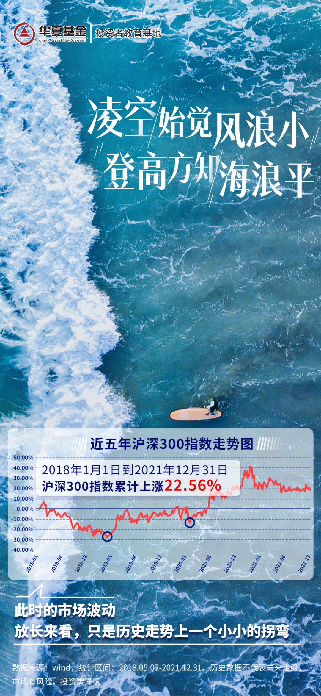 基金没卖出怎么办（基金卖不出去怎么回事）5