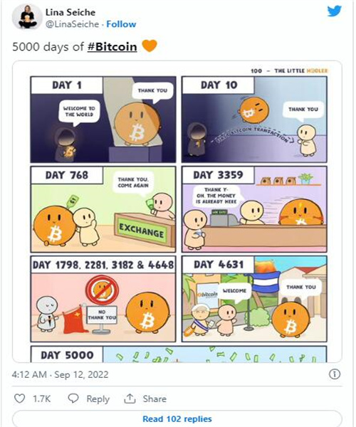 比特币在银行关闭期间 比特币在线达到5000天