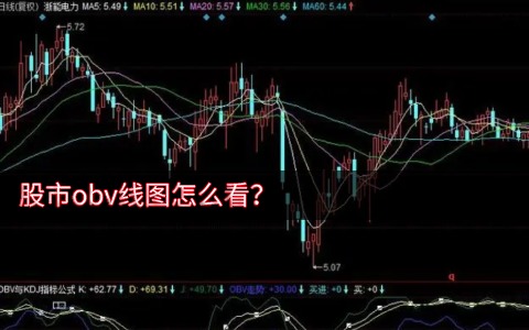 比特币相关个股(比特币相关个股Mandsaur)