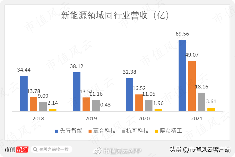 中国十大私募基金(中国十大私募基金经理排名)