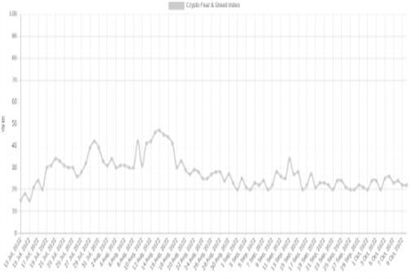 14个月来最大的挖矿难度飙升—本周比特币需要了解的5件事