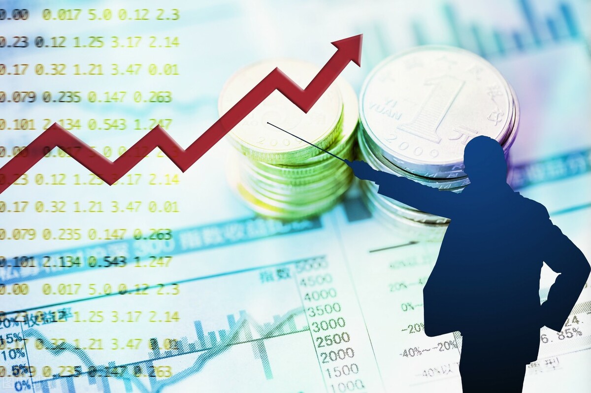 年化收益率(年化收益率怎么算)