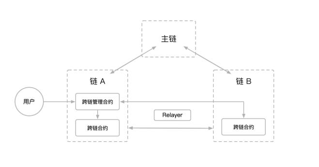 屎币(屎币最新价格 今日行情)3 屎币(屎币最新价格 今日行情)3