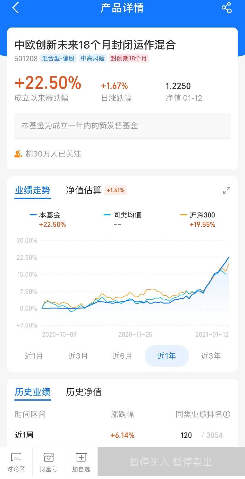 买蚂蚁基金能赚多少（买蚂蚁基金能赚多少）2