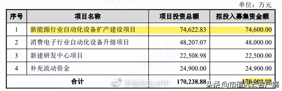 中国十大私募基金(中国十大私募基金经理排名)