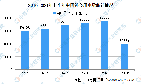 玩客币2021全省人口过剩的其原因 红豆币