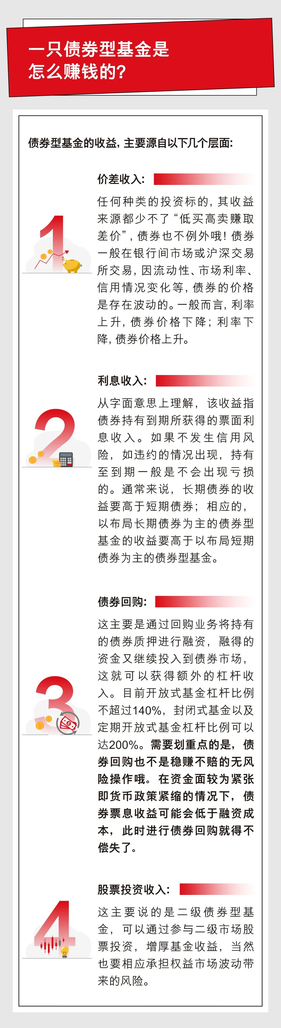 买银行基金怎么操作最赚钱（银行买基金怎么玩）2