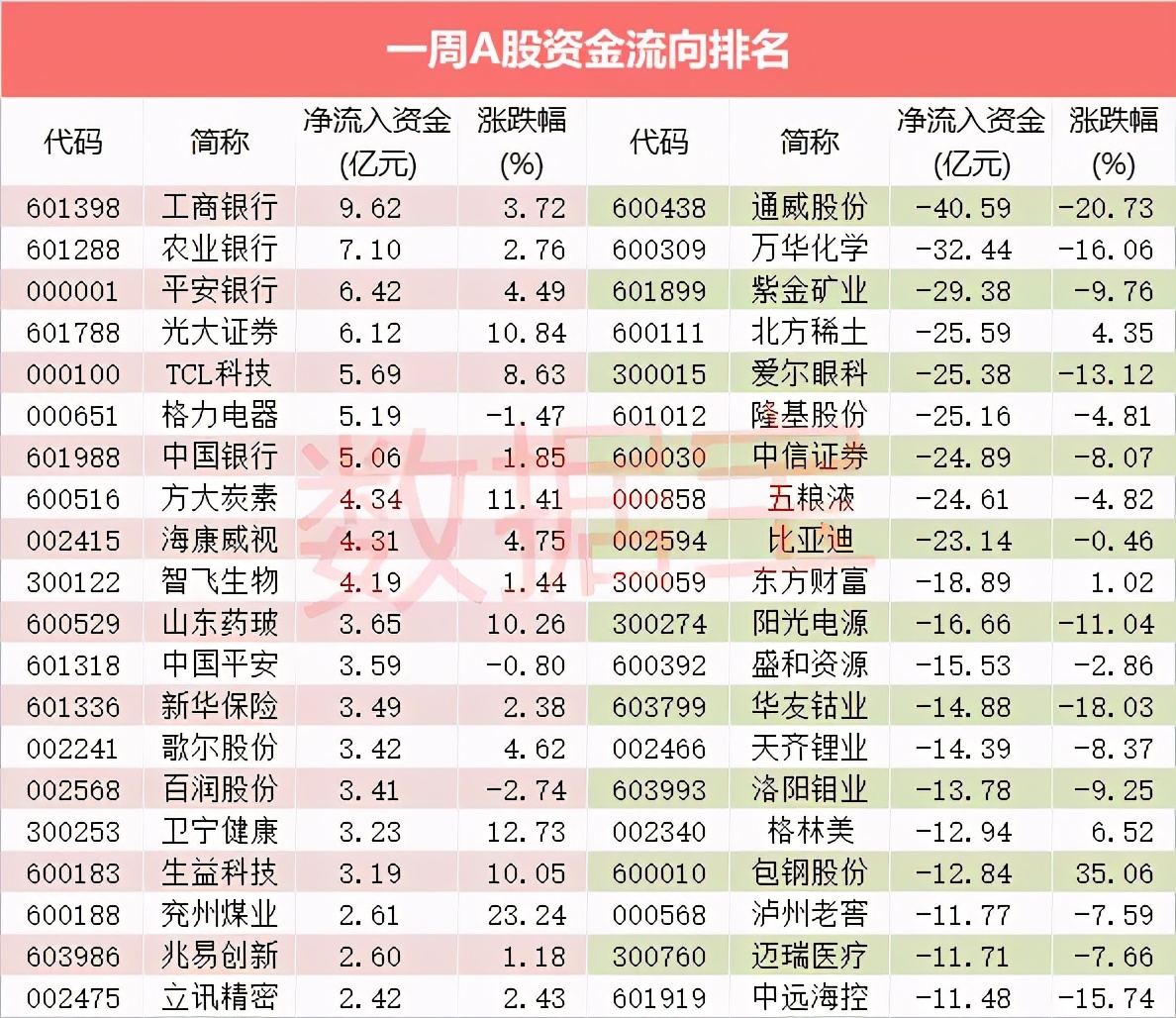 st工新股吧(st工新股吧东方财富网)