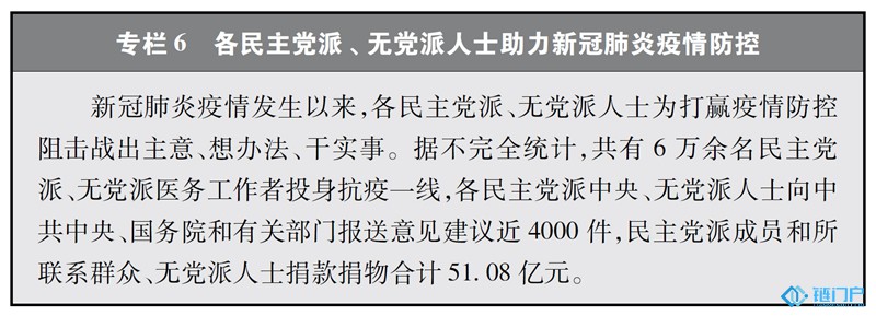 中国比特币《中国新型政党制度》白皮书(全百度莱茨狗插图6 中国比特币《中国新型政党制度》白皮书(全百度莱茨狗