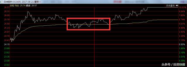 短线王官网(短线王官网免费)