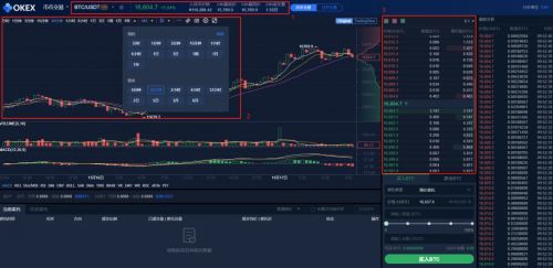 欧易交易所币币交易教程