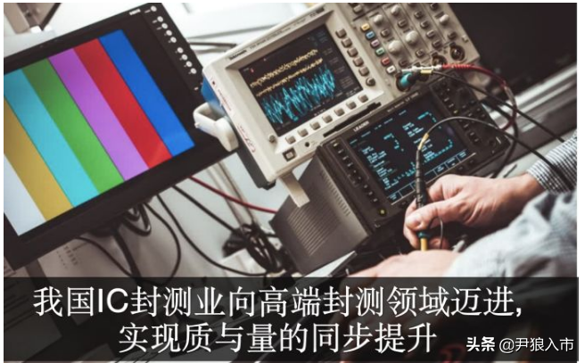 封测（封测龙头）