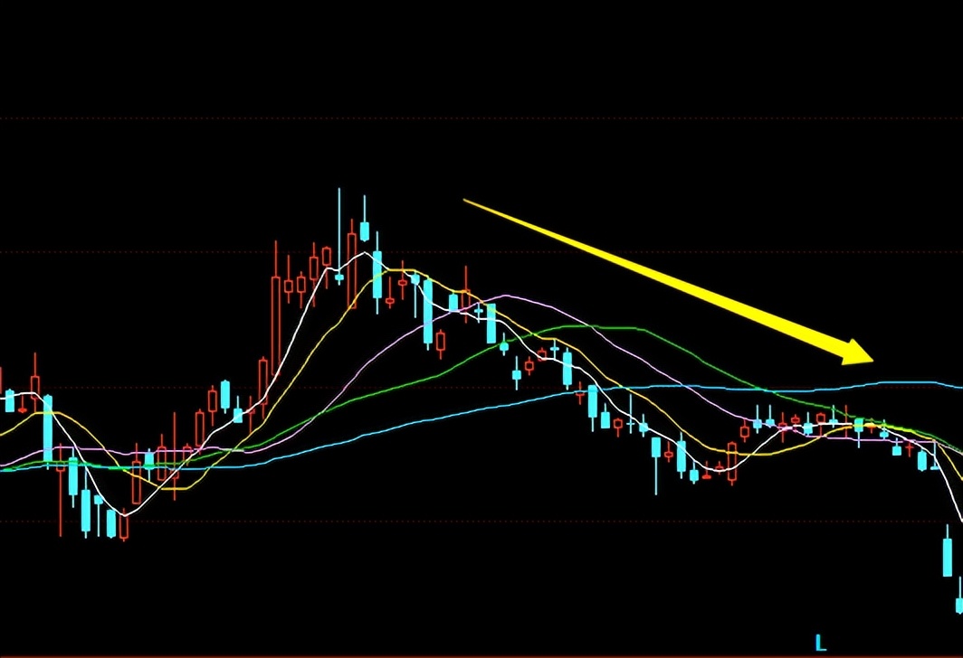 股票k线的基本知识（股票入门基础知识K线）7