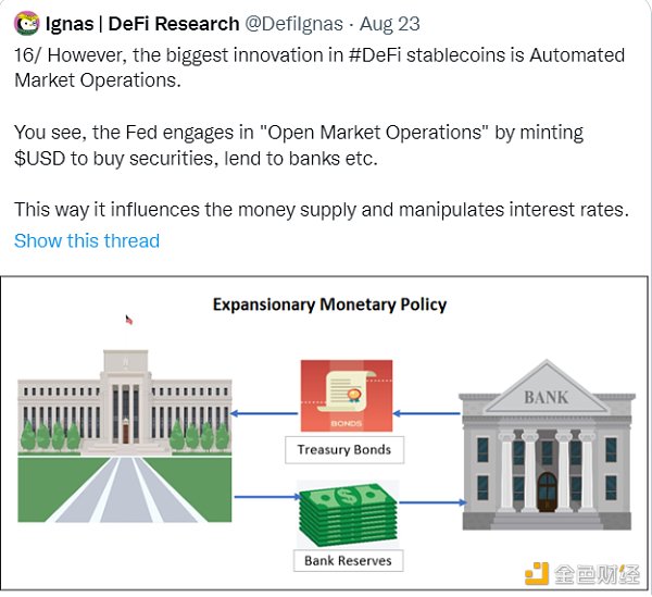 由于UST的崩塌,2022年对算法型稳定币来说是艰难的一年6 由于UST的崩塌,2022年对算法型稳定币来说是艰难的一年6