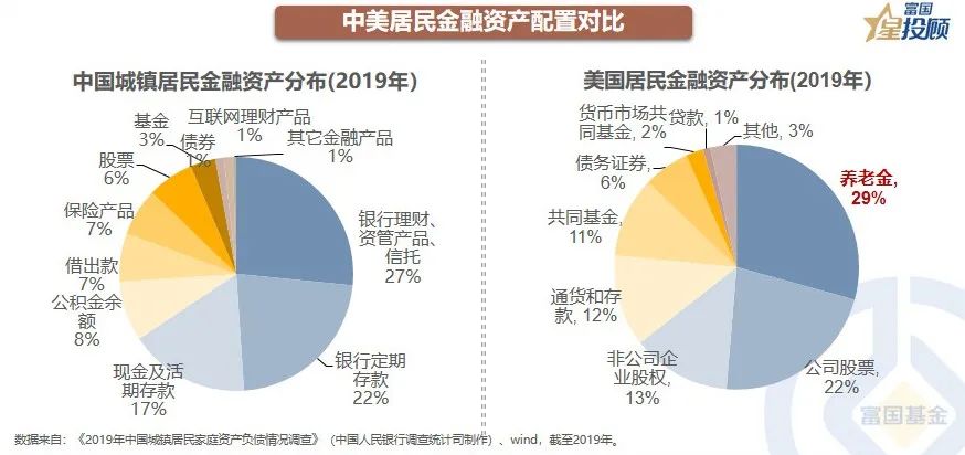 基金图怎么看图文讲解（基金的图表怎么看）6