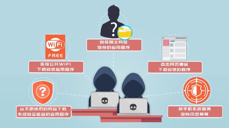 app充值(app充值后如何退款)11