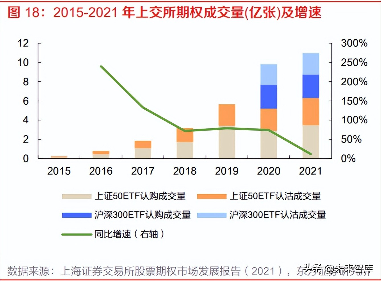 2023年证券从业资格考试（2023年证券从业资格考试2022年考试时间）4