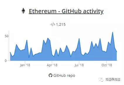 aion币(aion币怎么挖矿)3