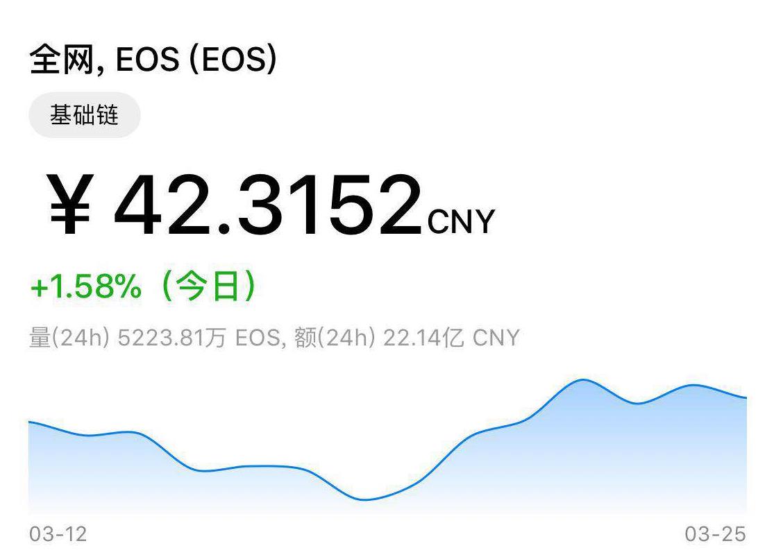 eos钱包(eos钱包官网下载)插图5 eos钱包(eos钱包官网下载)