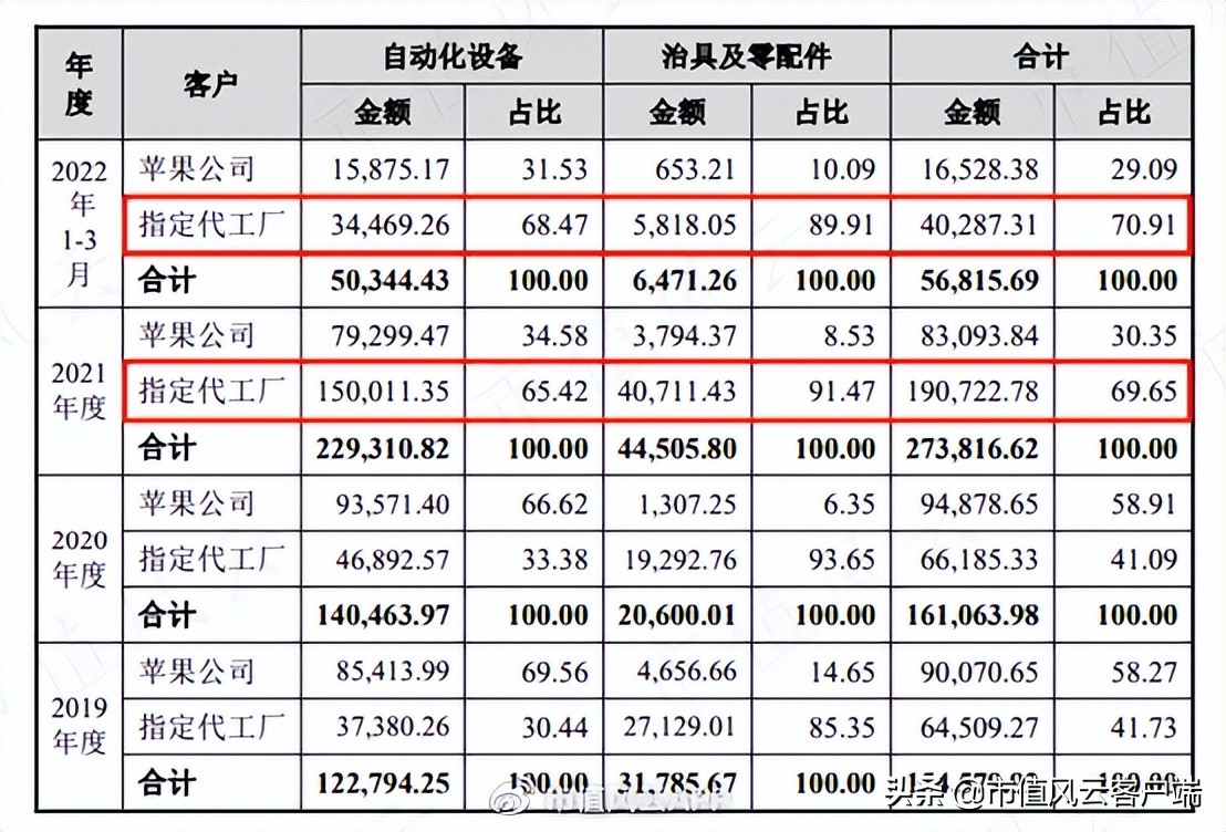 中国十大私募基金(中国十大私募基金经理排名)
