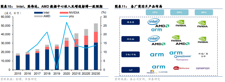 wnl元银河系高算力提高网络系统及tyt插图2 wnl元银河系高算力提高网络系统及tyt