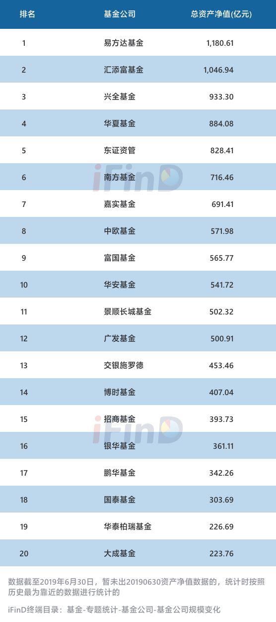 公募基金代码查询(公募基金代码查询系统)