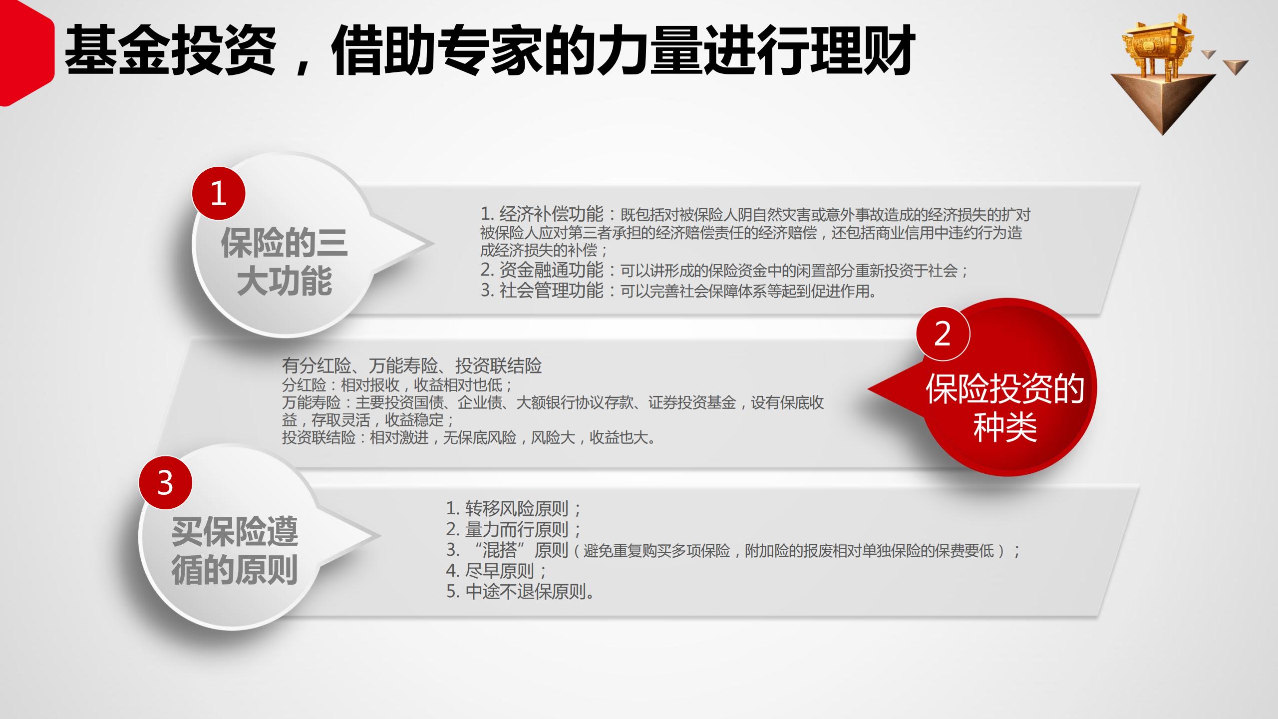 投资理财如何入门（投资理财入门基础知识）35