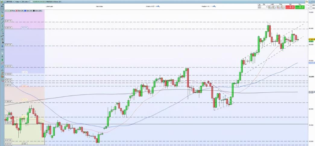比特币、以太坊和山寨币最新价格走势及分析