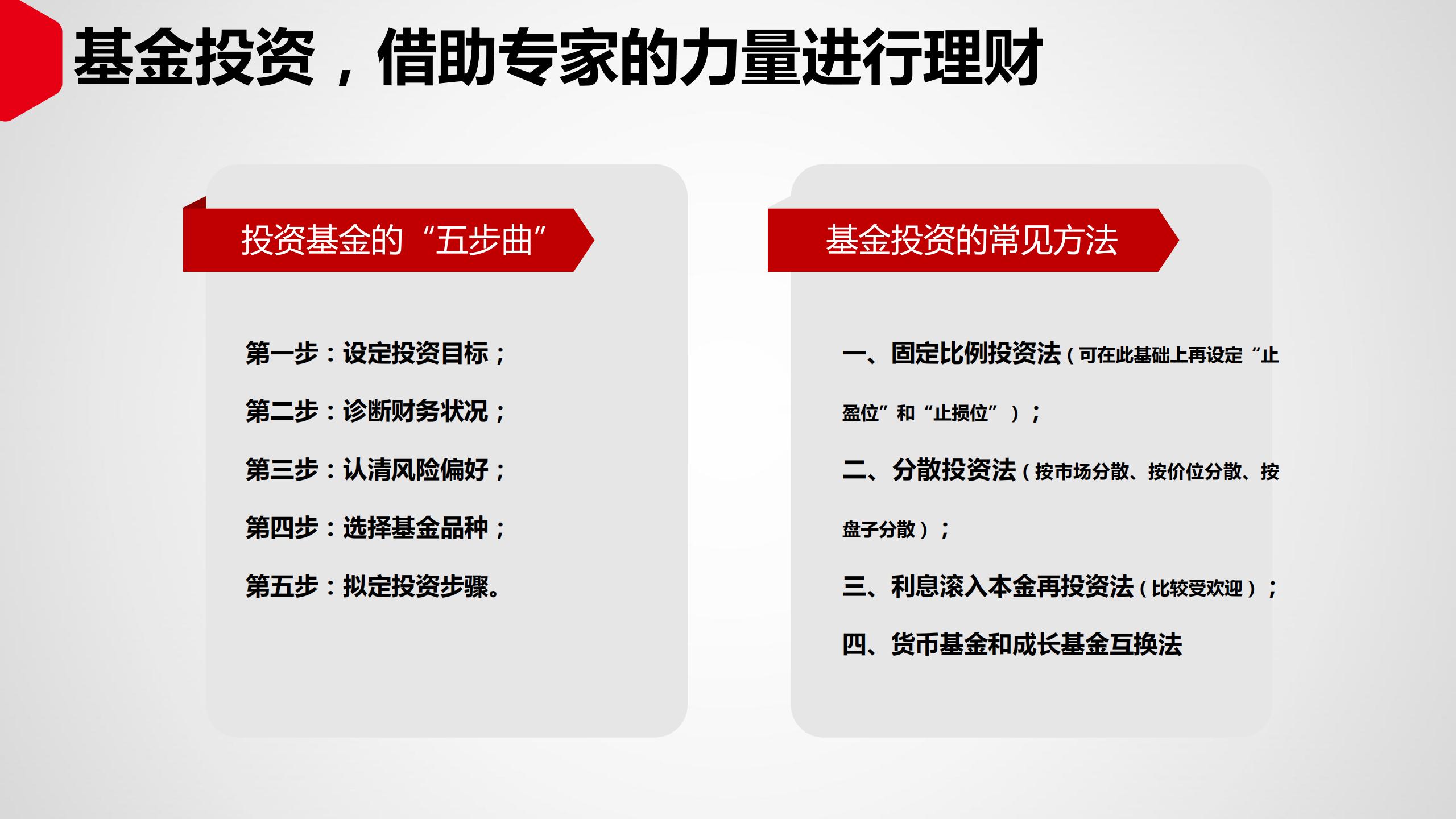 投资理财如何入门（投资理财入门基础知识）33