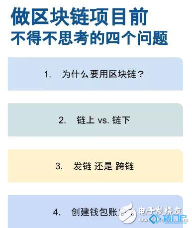 比特币大盘为何合作开发DApp须要柴犬币是不是买