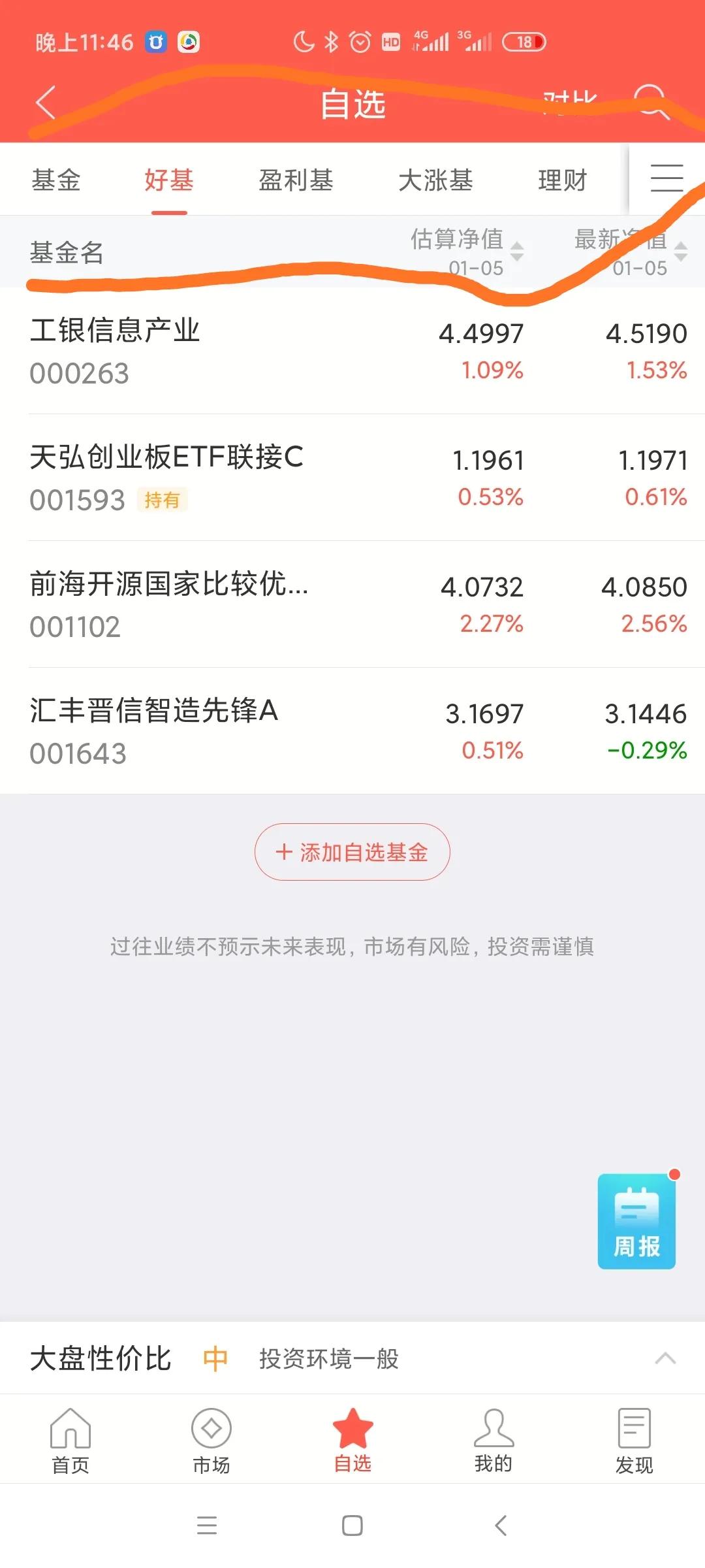 新手怎么买基金在支付宝（新手怎么买基金在支付宝里）
