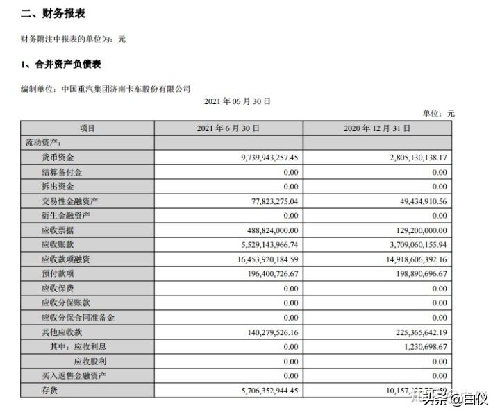 怎么买股票知乎（知乎的股票怎么买）32