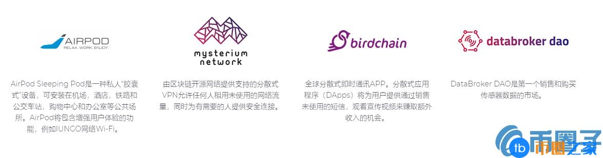 ING币/Iungo项目白皮书和团队实力介绍插图1 ING币/Iungo项目白皮书和团队实力介绍