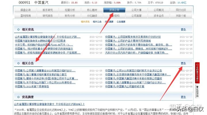 怎么买股票知乎（知乎的股票怎么买）27