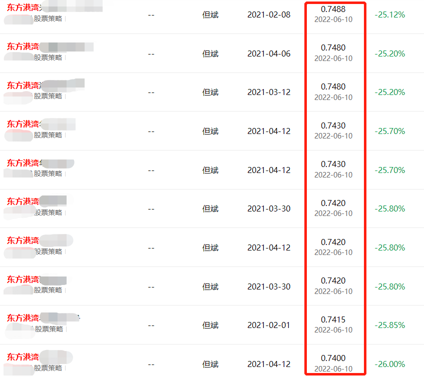 但斌私募基金净值（但斌公募基金）8