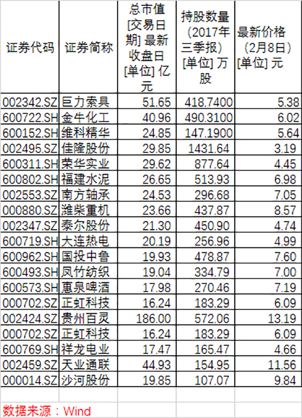 杭州泽泉投资（杭州泽泉投资怎么样）3