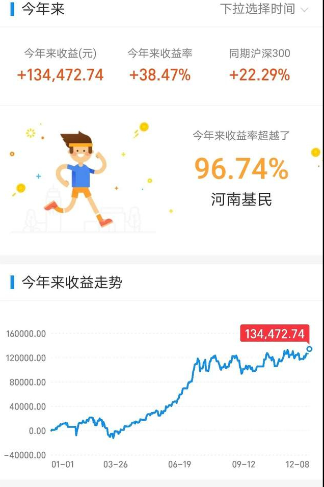 为什么要买基金（为什么要买基金银行说我网银无效）