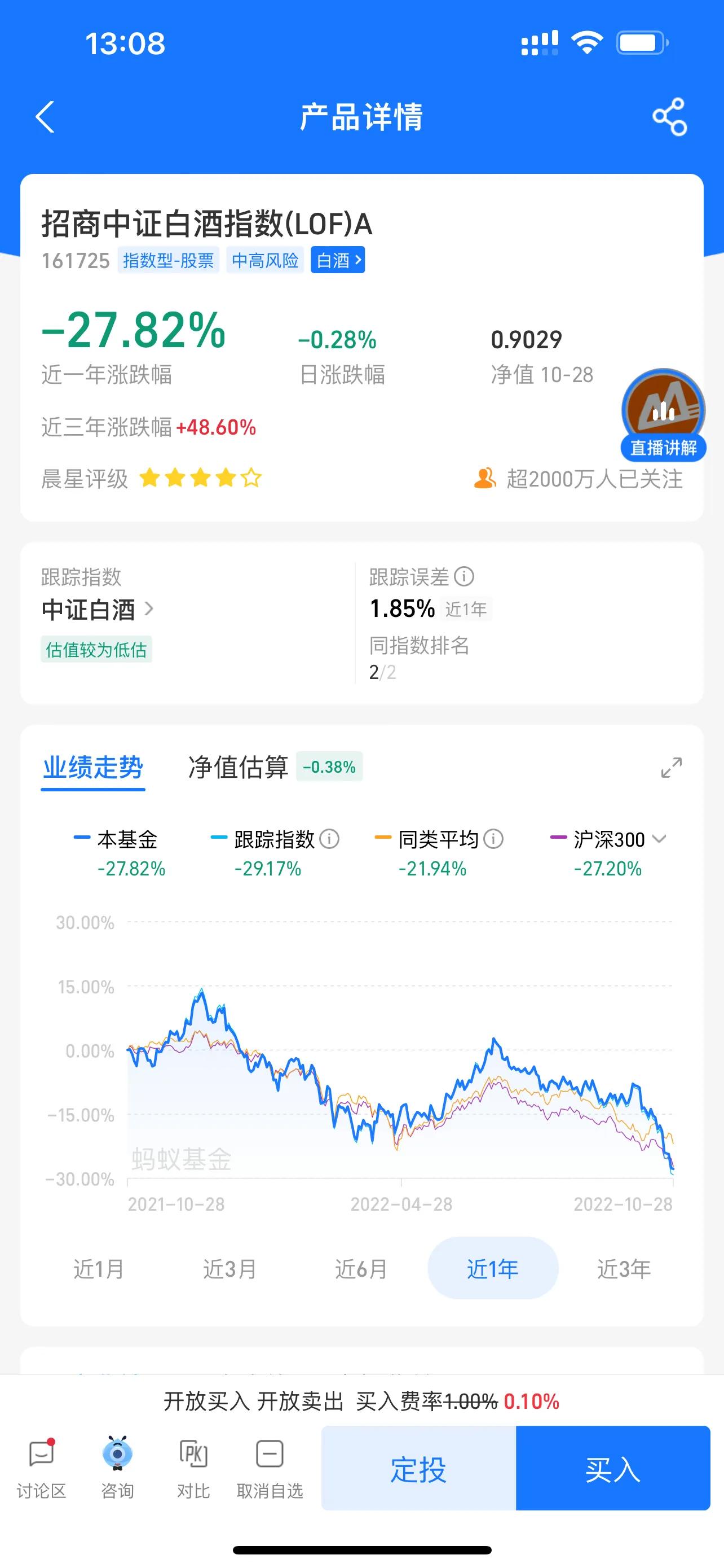 前十名基金经理排行榜（最有名的基金经理排名）