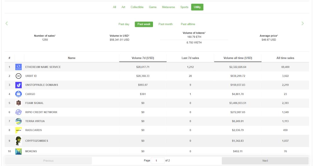 艺术品交易平台骗局模式(中国艺术品交易平台)15