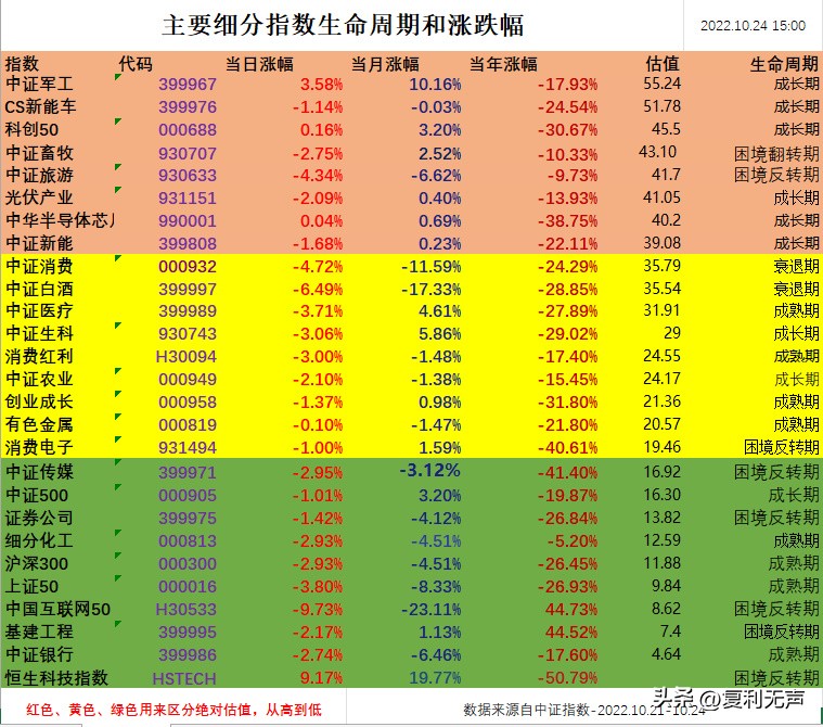 基金经理的老婆是不是很优秀（有个基金经理老公）1
