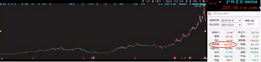 十大基金经理排名（十大基金经理排名最新）24