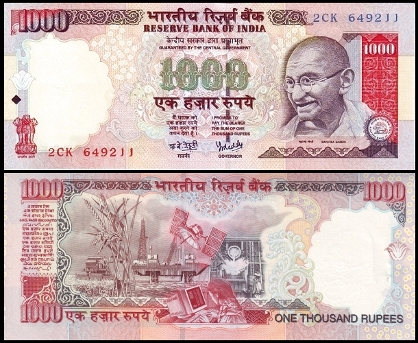 印度的货币(印度的货币叫什么名字)