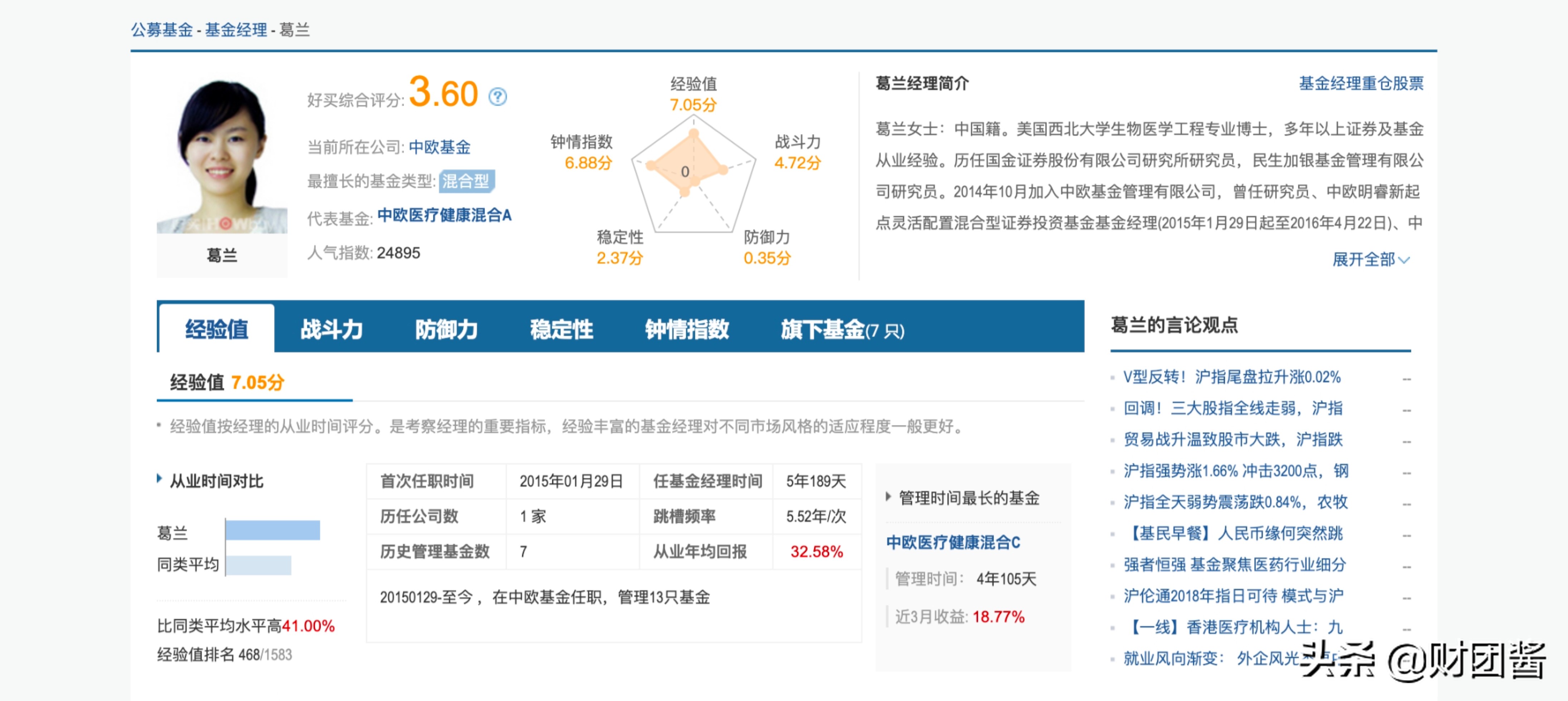 基金网站（天弘基金网站）1