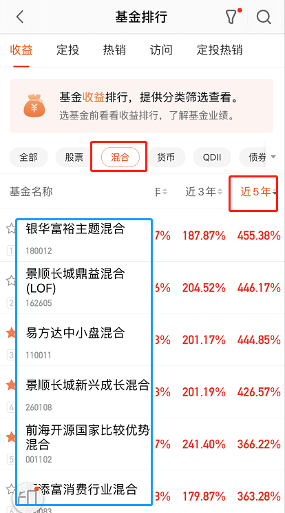 新手应该怎么玩基金（新手如何玩基金）