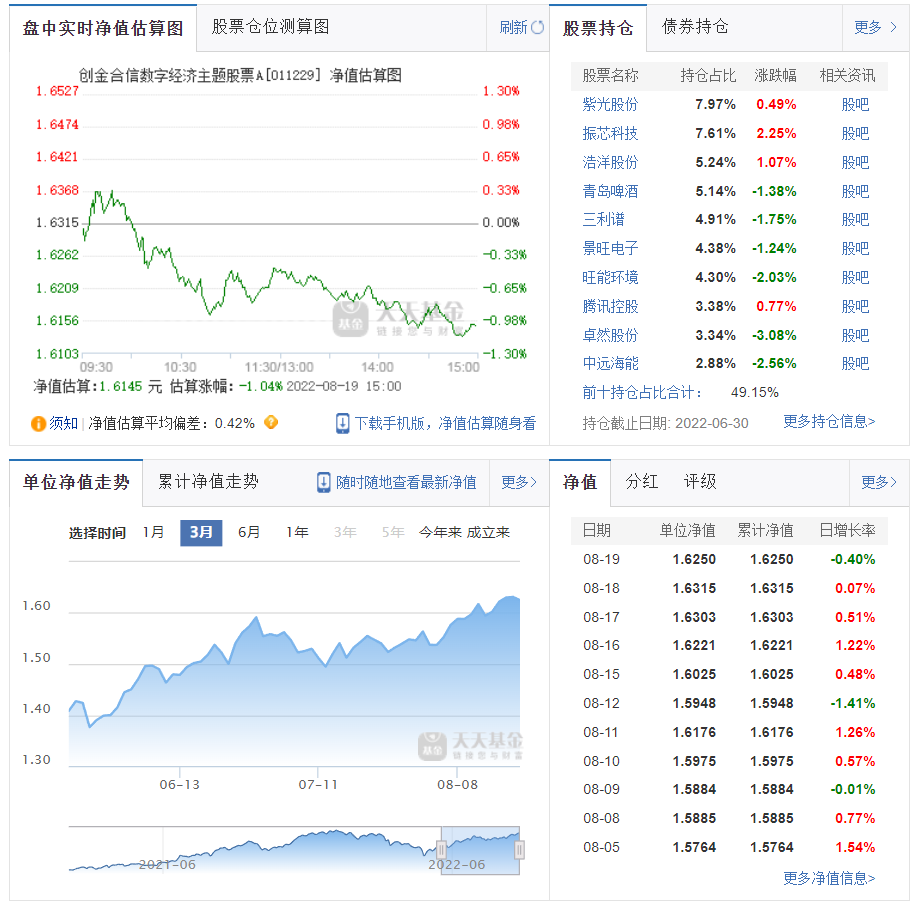 基金行业产品经理好不好（基金公司产品经理 前景）