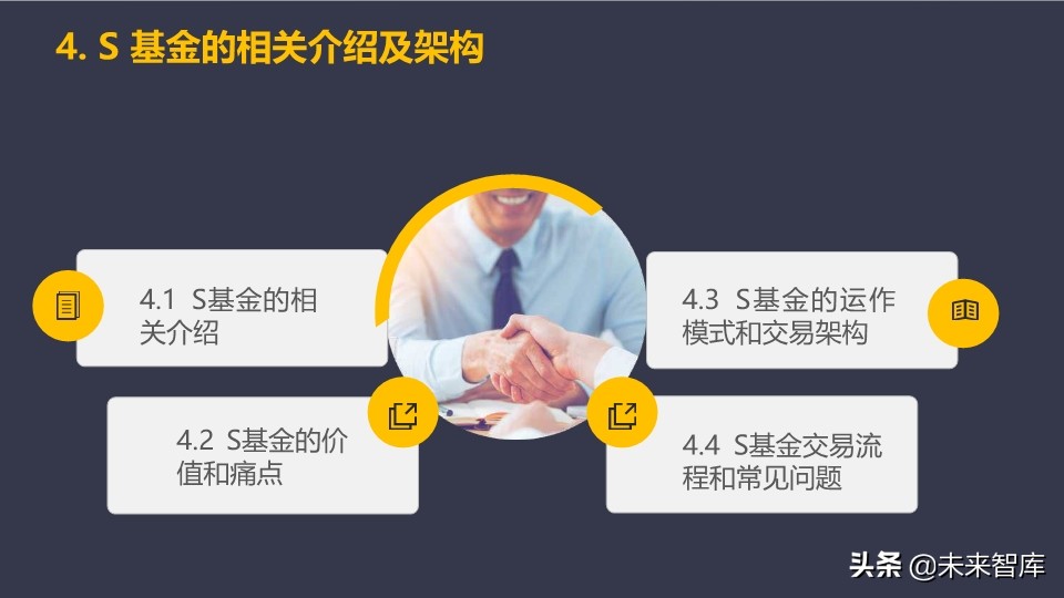 基金介绍ppt（基金介绍ppt结尾）4