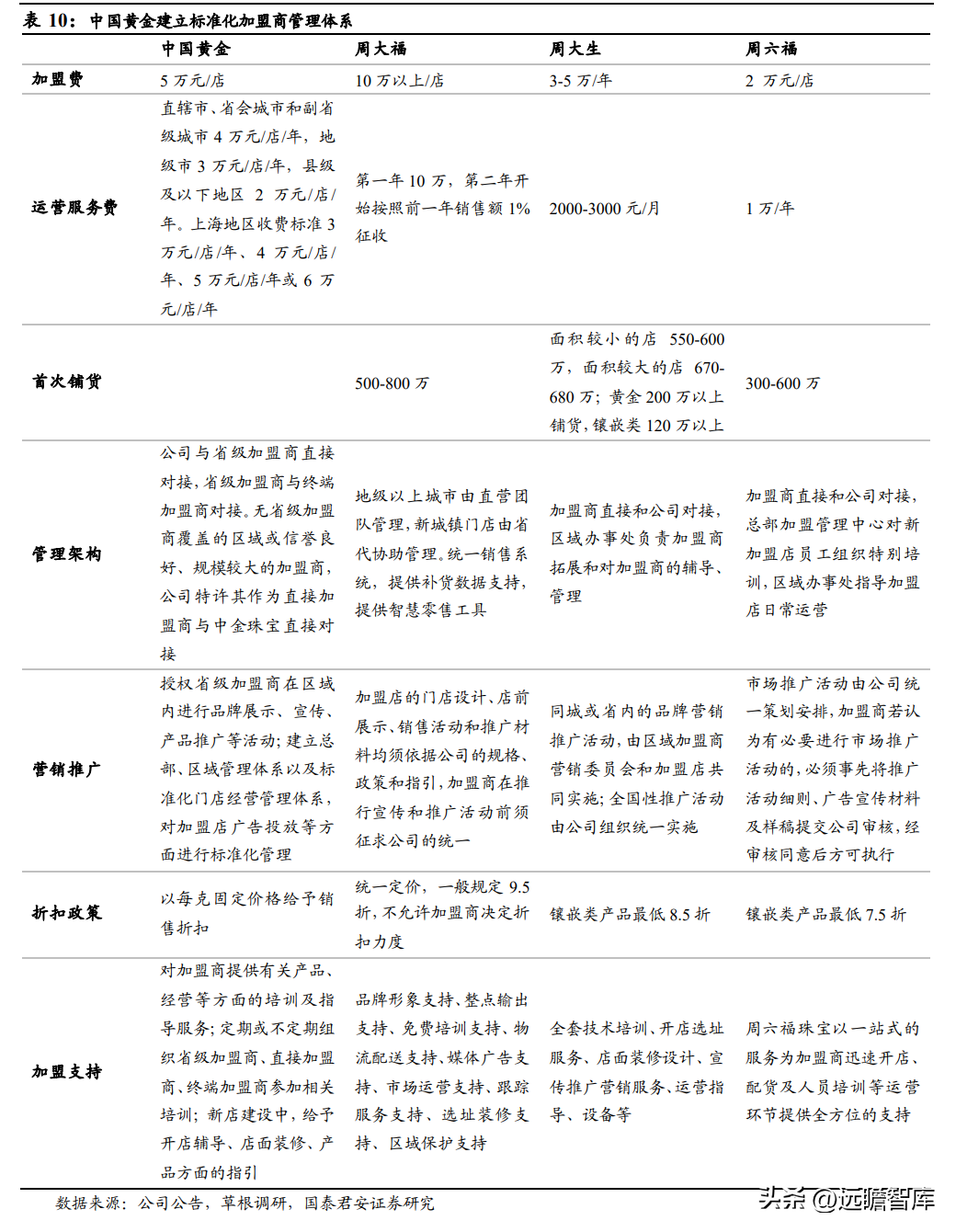 中国黄金怎么样质量好吗（中国黄金怎么样质量怎么样）