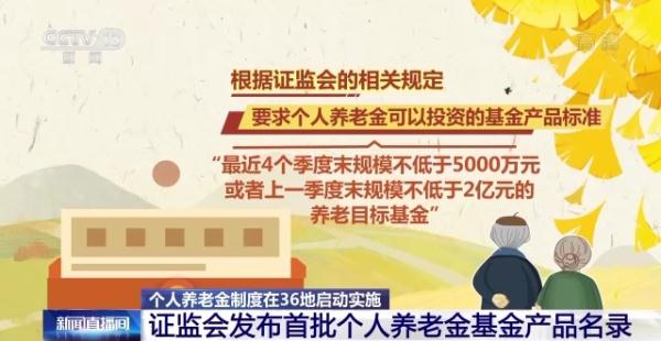 养老金如何理财（个人养老金如何理财）11